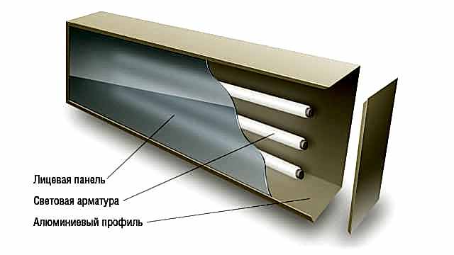 Изготовление световых коробов | Компания «Отделка и Ремонт» световой короб